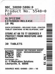 Glipizide